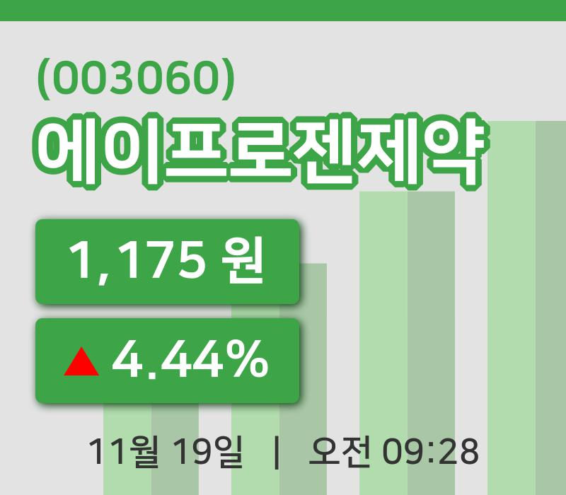 [에이프로젠제약주가] 9시 28분 현재 1,175원