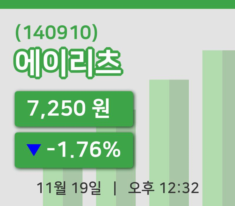 [에이리츠주가] 19일 이시각 현재  7,250원