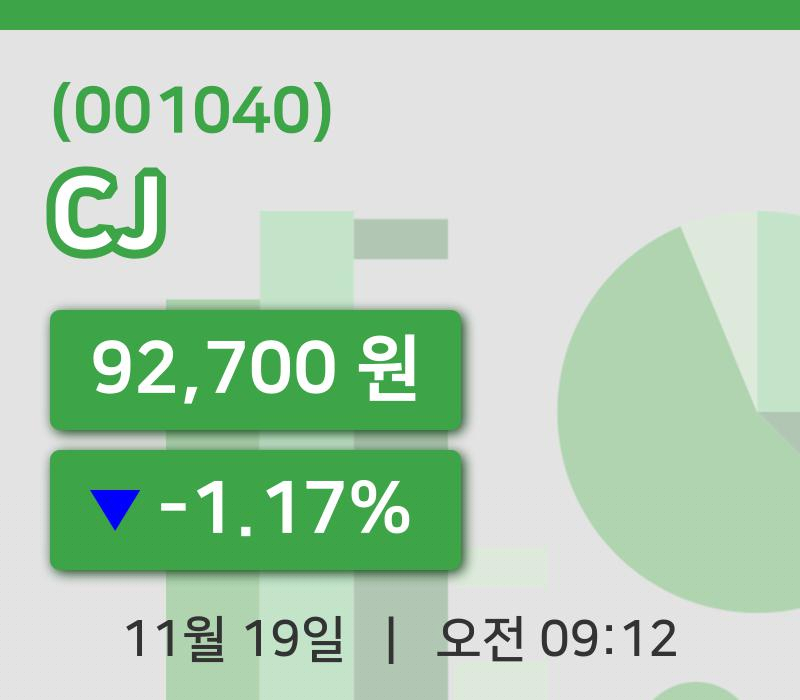 [CJ주가] 19일 9시 12분 현재 92,700원