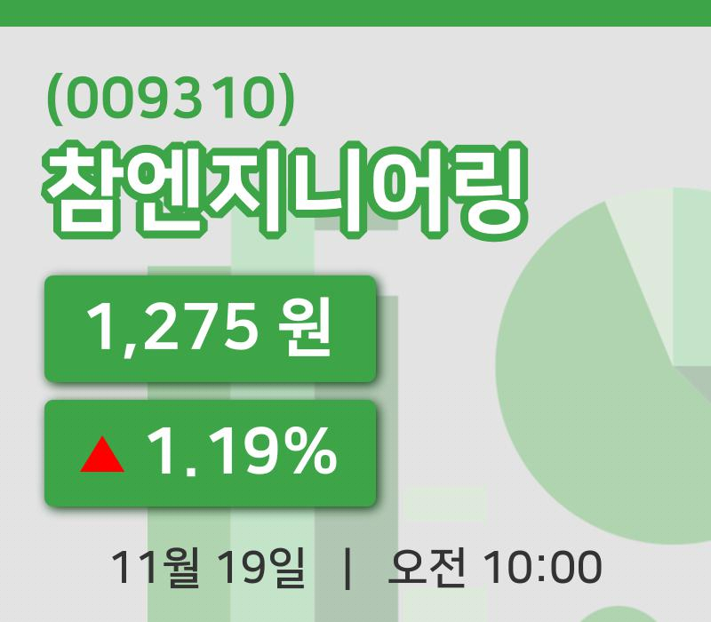 [참엔지니어링주가] 10시 00분 현재 1,275원