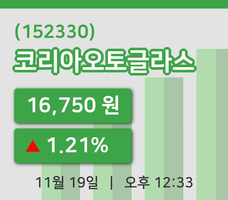 [코리아오토글라스주가] 19일 이시각 현재  16,750원
