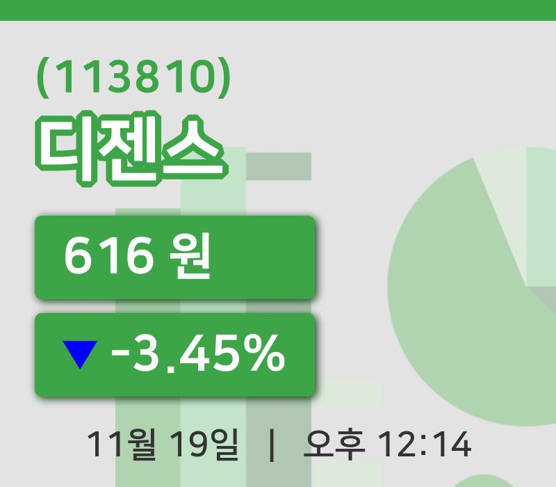[디젠스주가] 12시 14분 현재 616원