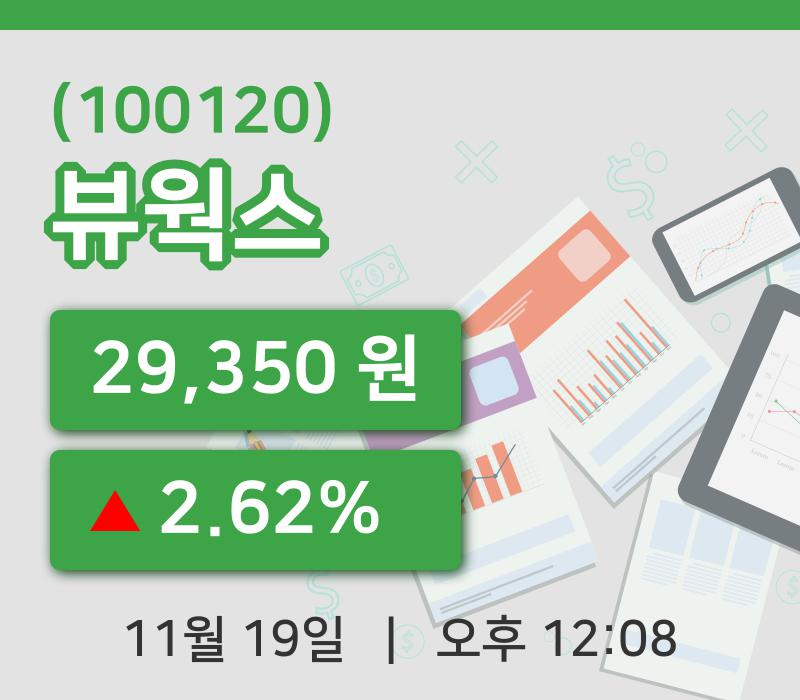 [뷰웍스주가] 19일 12시 08분 현재 29,350원