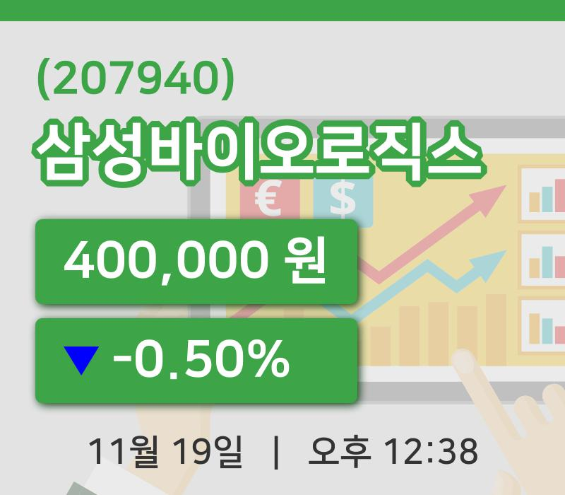 [삼성바이오로직스주가] 19일 12시 38분 현재 400,000원
