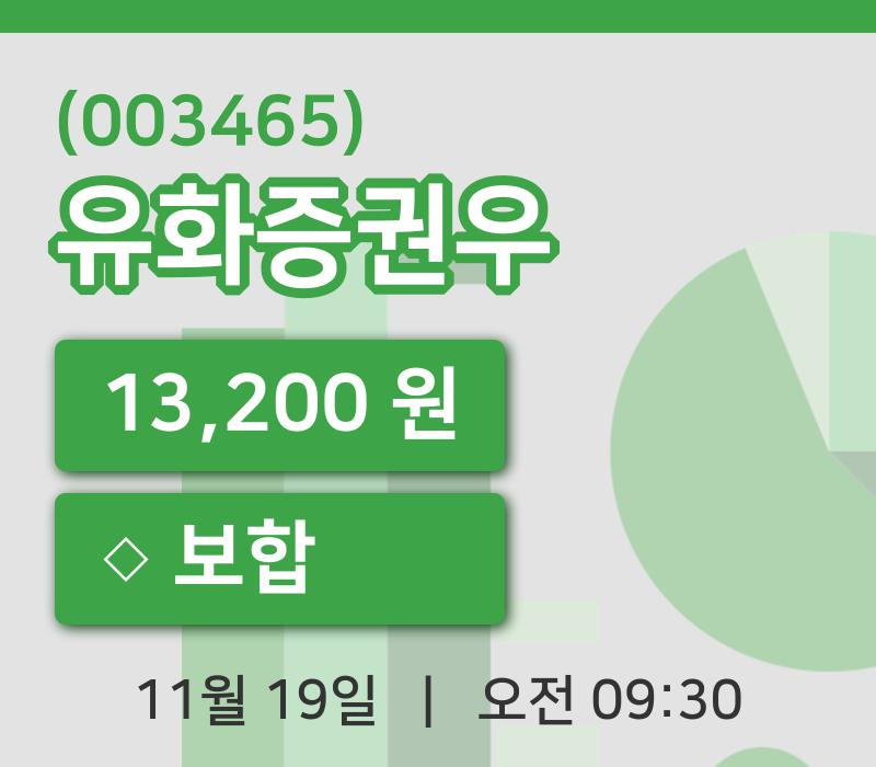 [유화증권우주가] 9시 30분 현재 13,200원