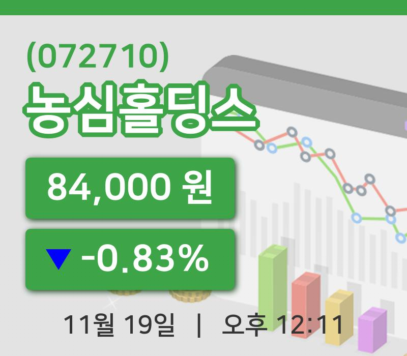 [농심홀딩스주가] 12시 11분 현재 84,000원