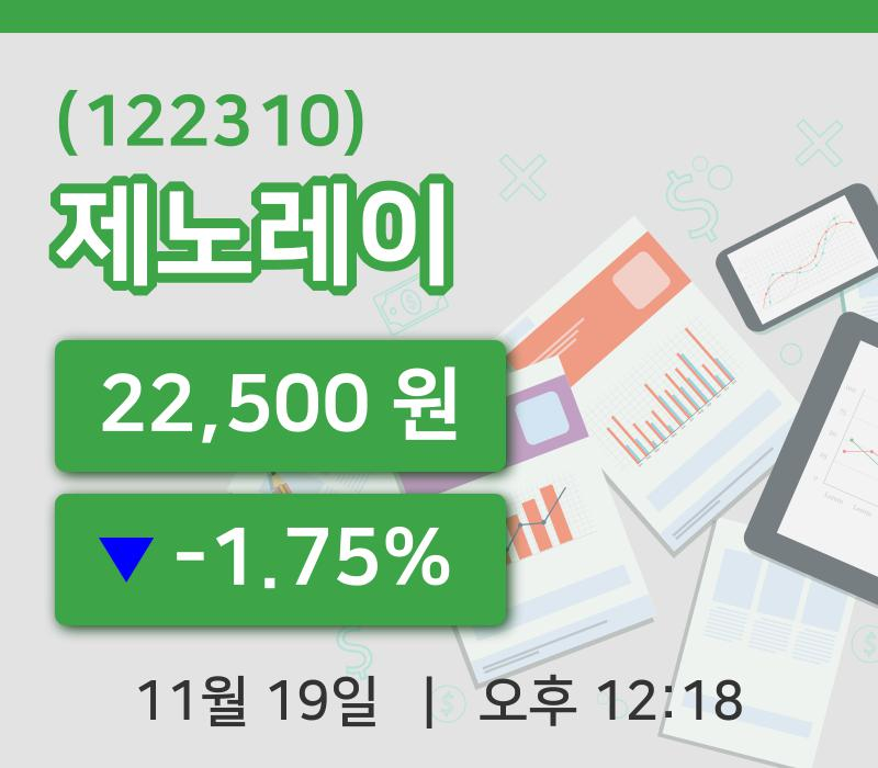 [제노레이주가] 12시 18분 현재 22,500원