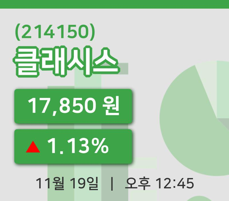 [클래시스주가] 19일 이시각 현재  17,850원