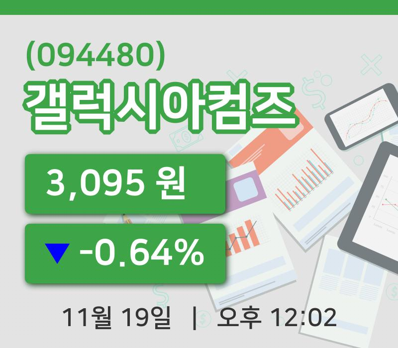 [갤럭시아컴즈주가] 19일 12시 02분 현재 3,095원