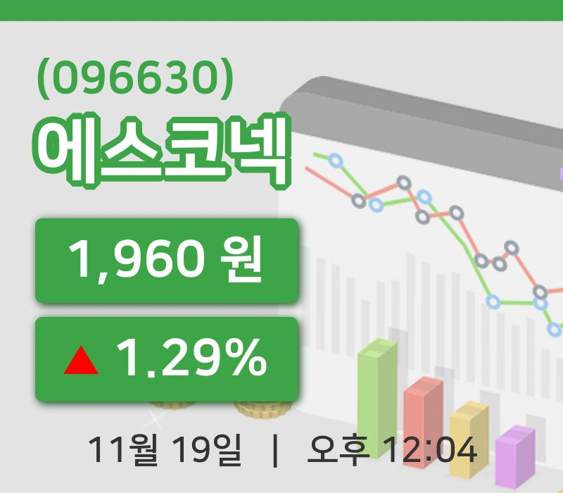 [에스코넥주가] 19일 이시각 현재  1,960원