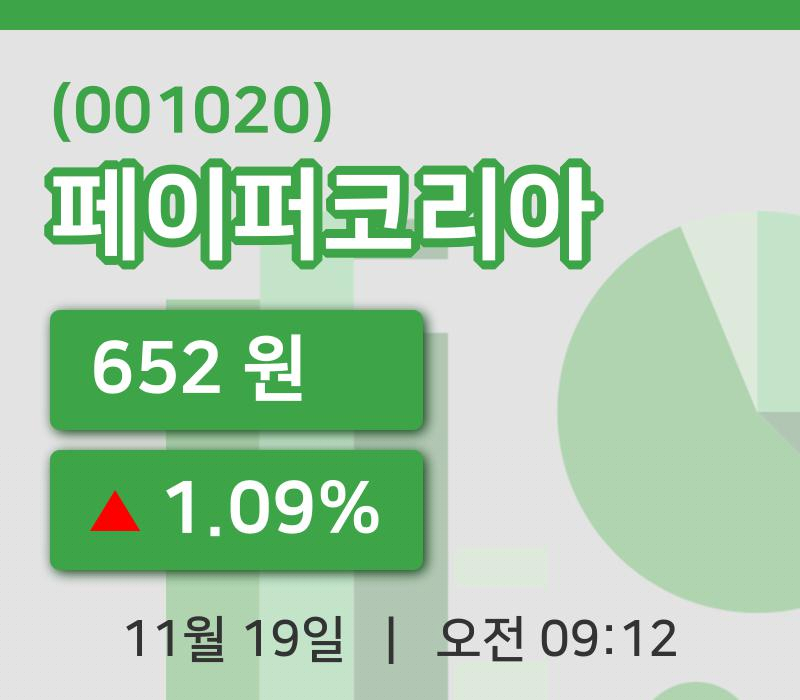 [페이퍼코리아주가] 19일 이시각 현재  652원