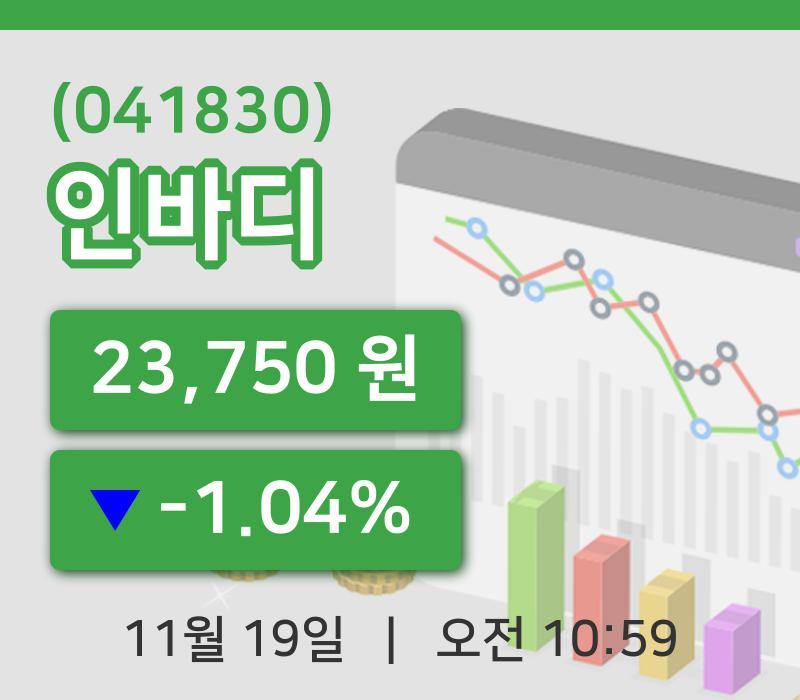 [인바디주가] 10시 59분 현재 23,750원