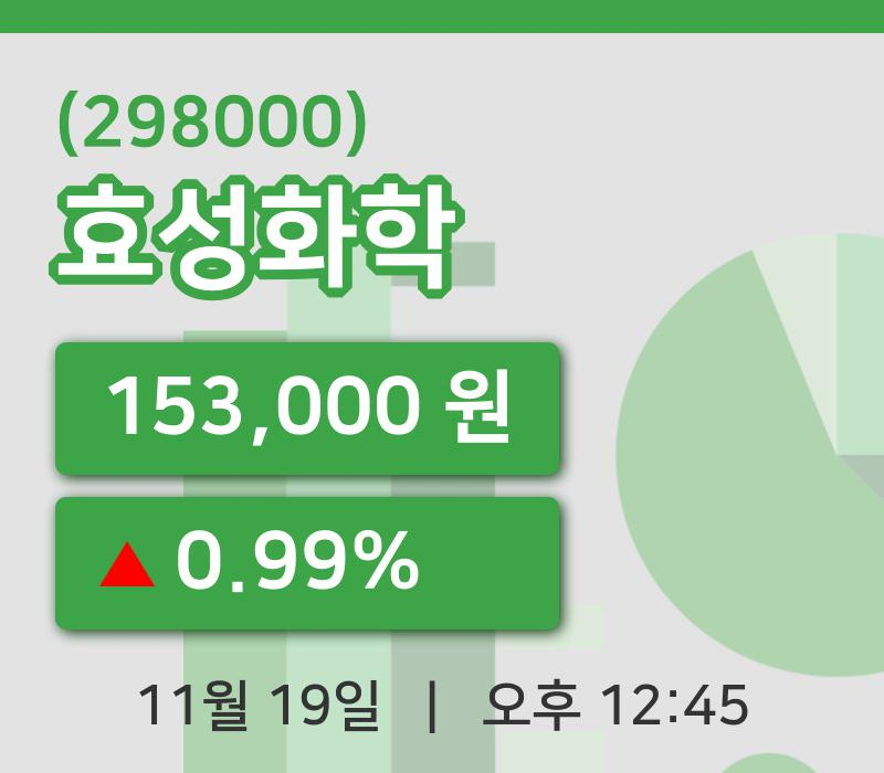[효성화학주가] 19일 이시각 현재  153,000원