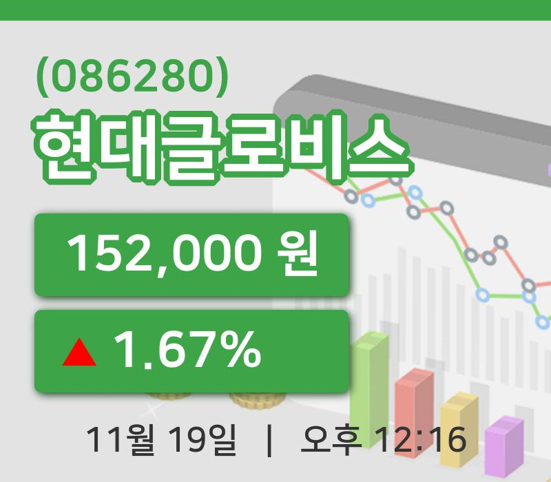 [현대글로비스주가] 19일 12시 16분 현재 152,000원