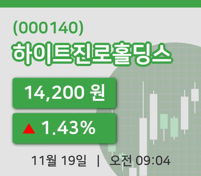 [하이트진로홀딩스주가] 9시 04분 현재 14,200원