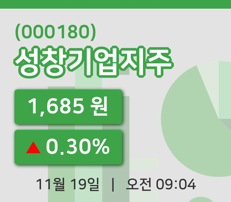 [성창기업지주주가] 19일 이시각 현재  1,685원