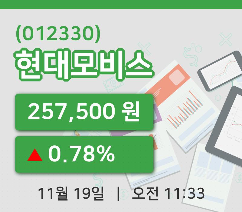 [현대모비스주가] 19일 11시 33분 현재 257,500원
