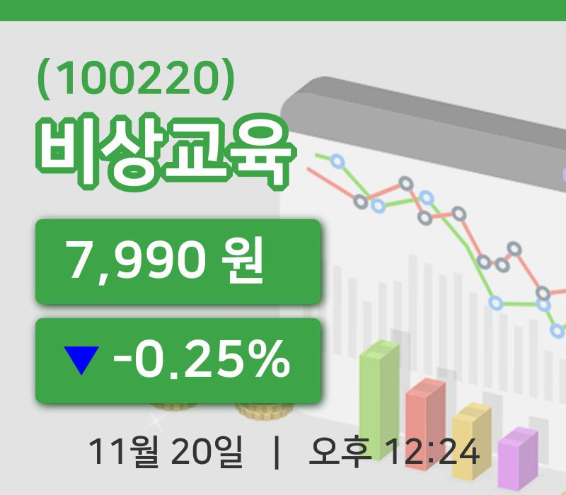 [비상교육주가] 20일 12시 24분 현재 7,990원