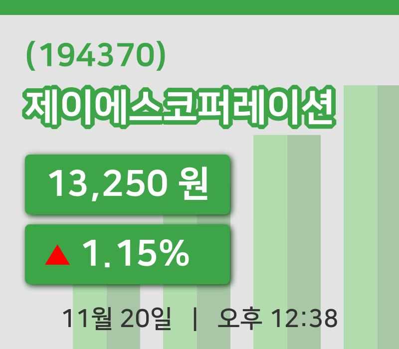 [제이에스코퍼레이션주가] 20일 이시각 현재  13,250원