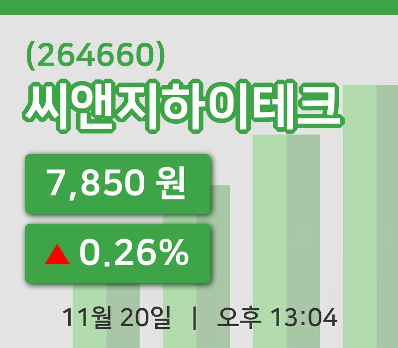 [씨앤지하이테크주가] 13시 04분 현재 7,850원