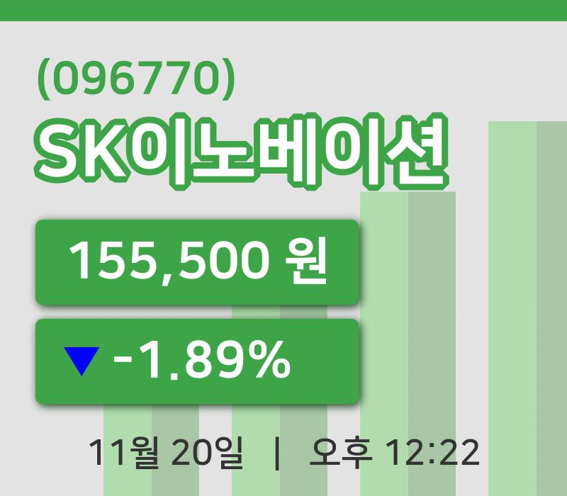 [SK이노베이션주가] 20일 이시각 현재  155,500원