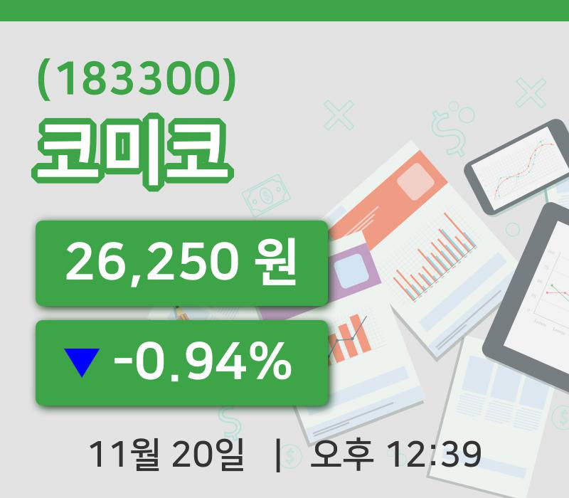 [코미코주가] 20일 12시 39분 현재 26,250원