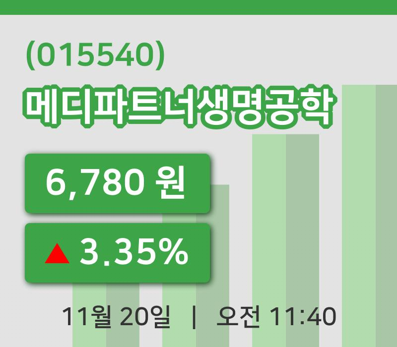 [메디파트너생명공학주가] 20일 11시 40분 현재 6,780원