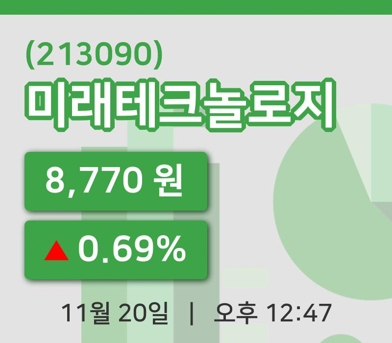 [미래테크놀로지주가] 12시 47분 현재 8,770원