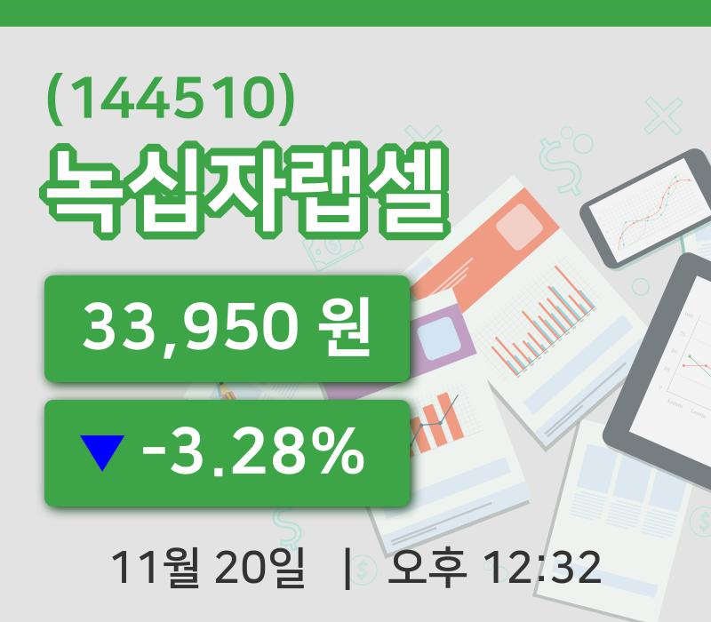 [녹십자랩셀주가] 12시 32분 현재 33,950원