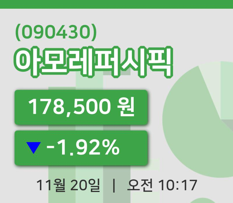 [아모레퍼시픽주가] 20일 이시각 현재  178,500원