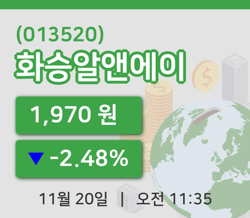 [화승알앤에이주가] 20일 이시각 현재  1,970원