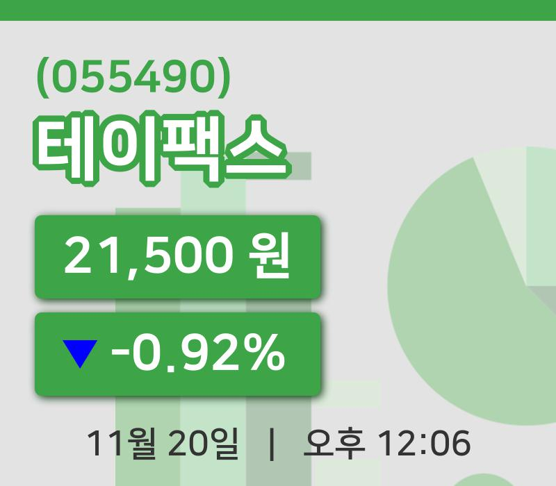 [테이팩스주가] 12시 06분 현재 21,500원