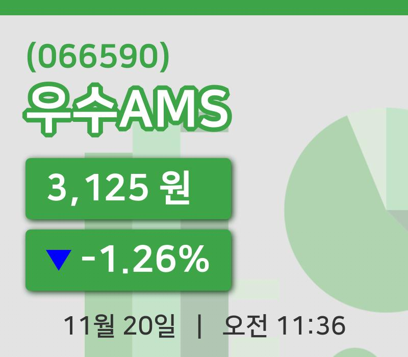 [우수AMS주가] 11시 36분 현재 3,125원