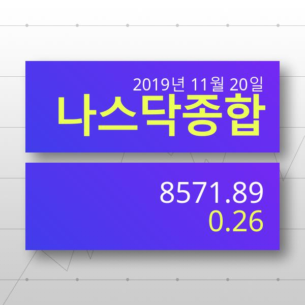 [19일(현지시간) 미국 주요증시] 나스닥종합 8571.89p·나스닥100 8340.13p·필라델피아반도체 1730.15p