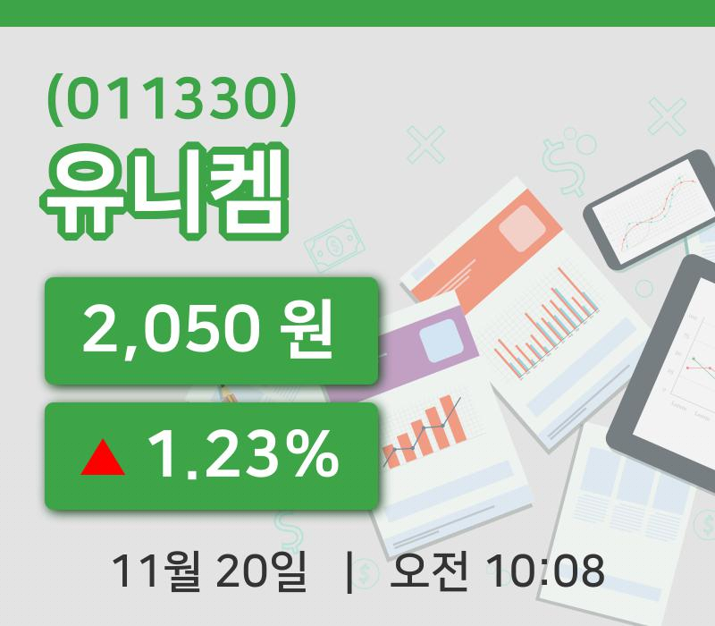 [유니켐주가] 10시 08분 현재 2,050원