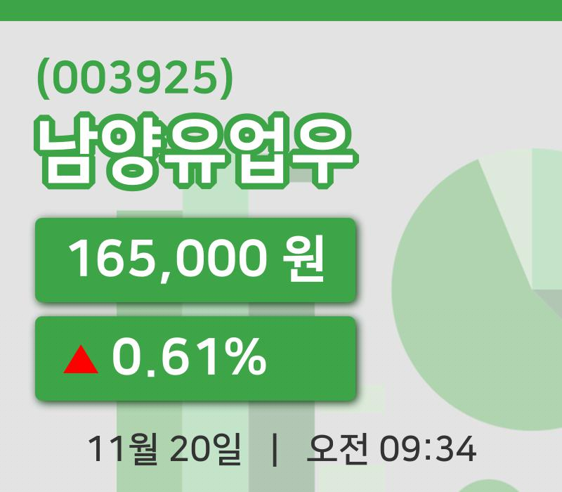 [남양유업우주가] 20일 이시각 현재  165,000원