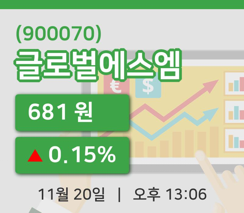[글로벌에스엠주가] 20일 이시각 현재  681원