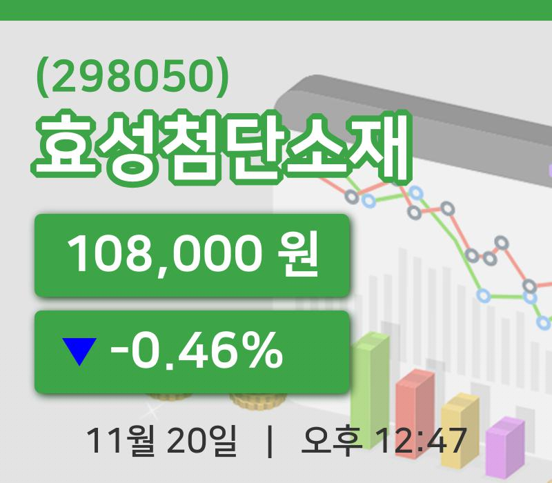 [효성첨단소재주가] 20일 이시각 현재  108,000원