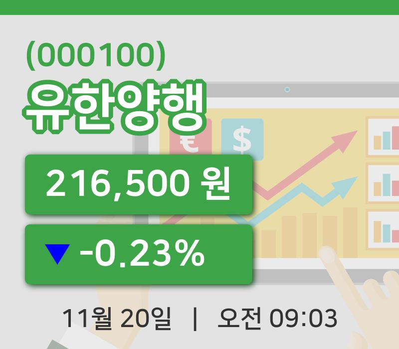 [유한양행주가] 20일 9시 03분 현재 216,500원