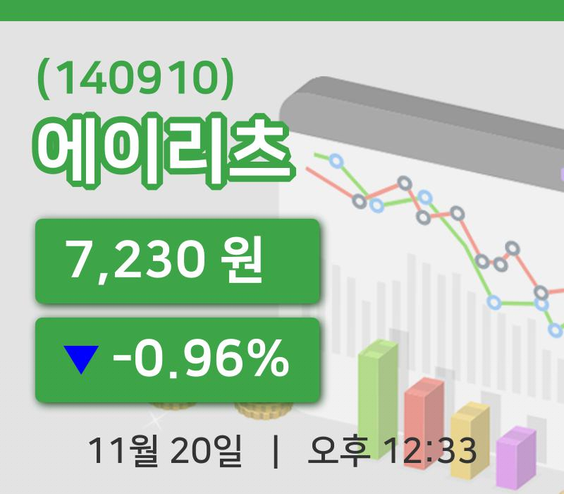 [에이리츠주가] 20일 이시각 현재  7,230원