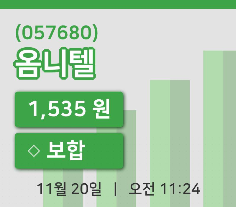 [옴니텔주가] 11시 24분 현재 1,535원