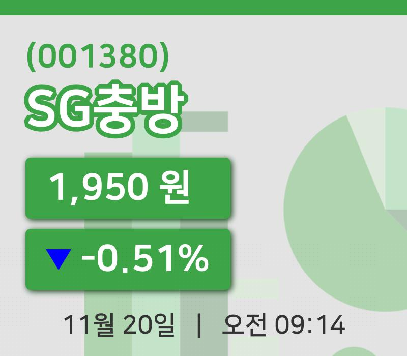 [SG충방주가] 20일 이시각 현재  1,950원