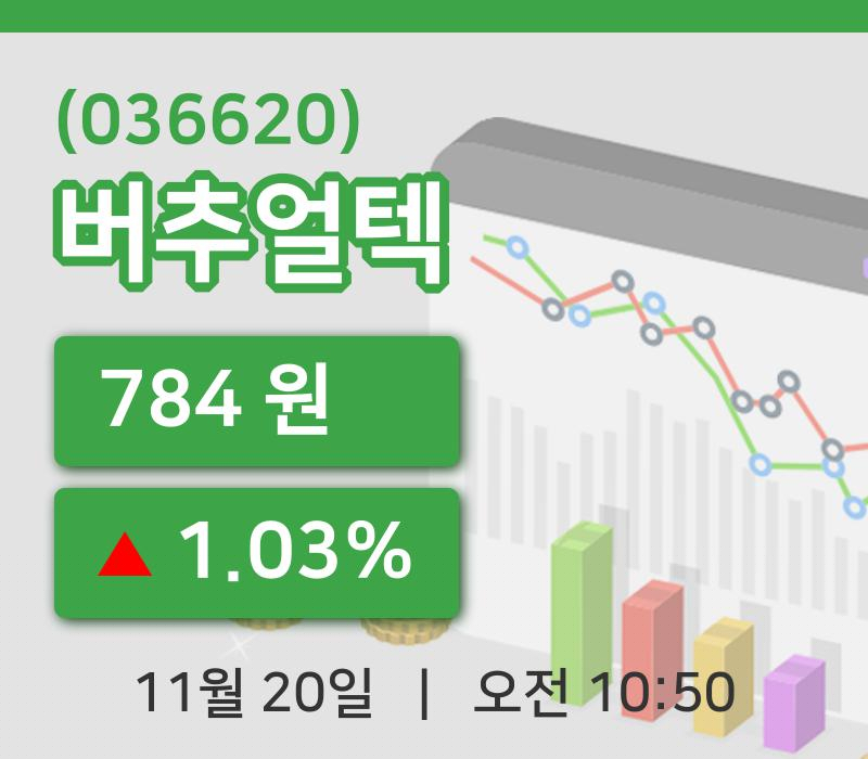 [버추얼텍주가] 20일 10시 50분 현재 784원