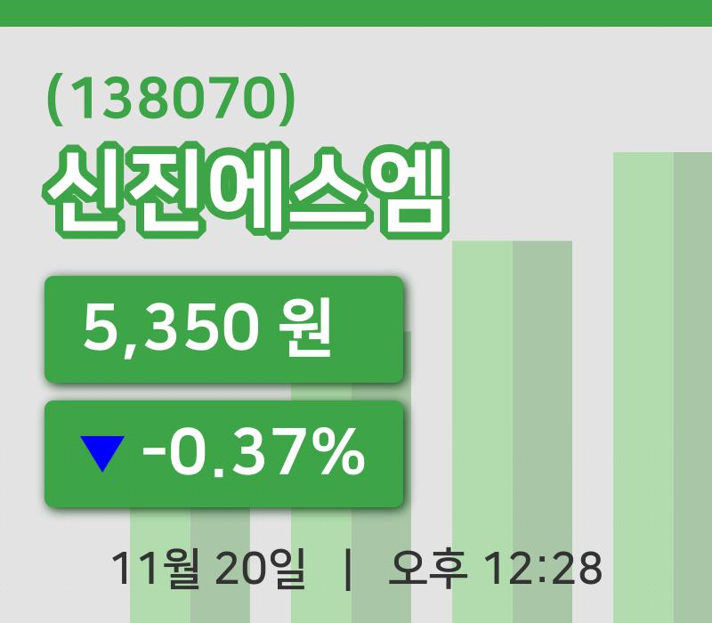 [신진에스엠주가] 12시 28분 현재 5,350원