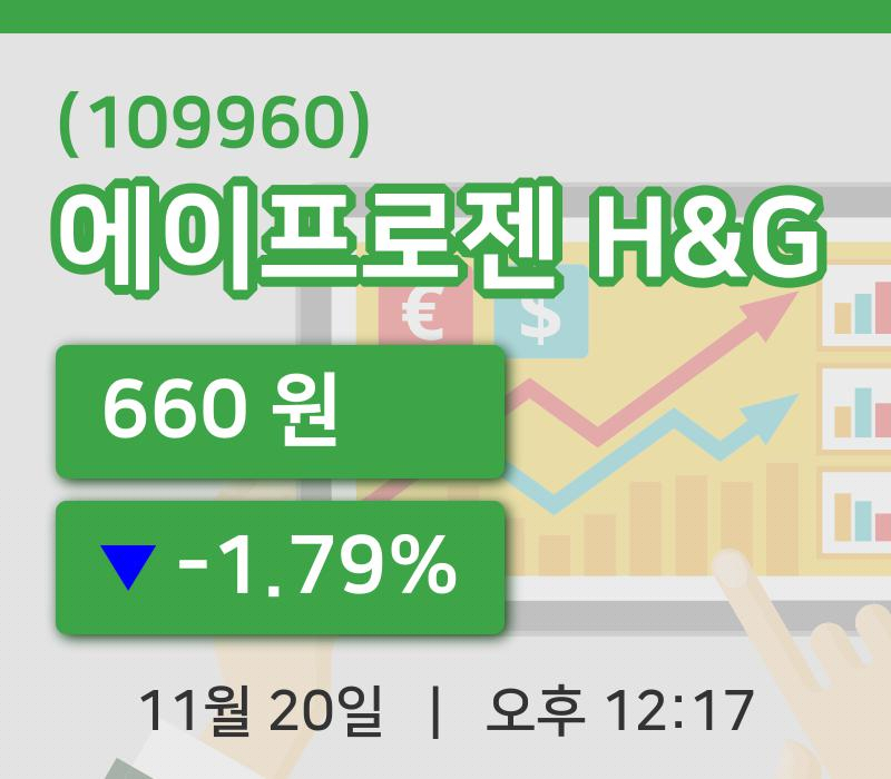 [에이프로젠 H&G주가] 20일 12시 17분 현재 660원
