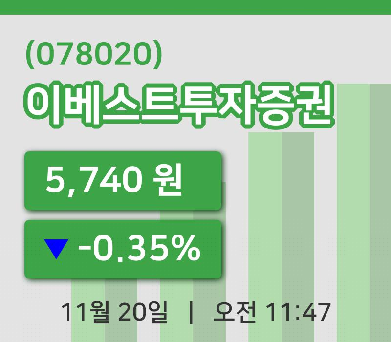[이베스트투자증권주가] 20일 이시각 현재  5,740원