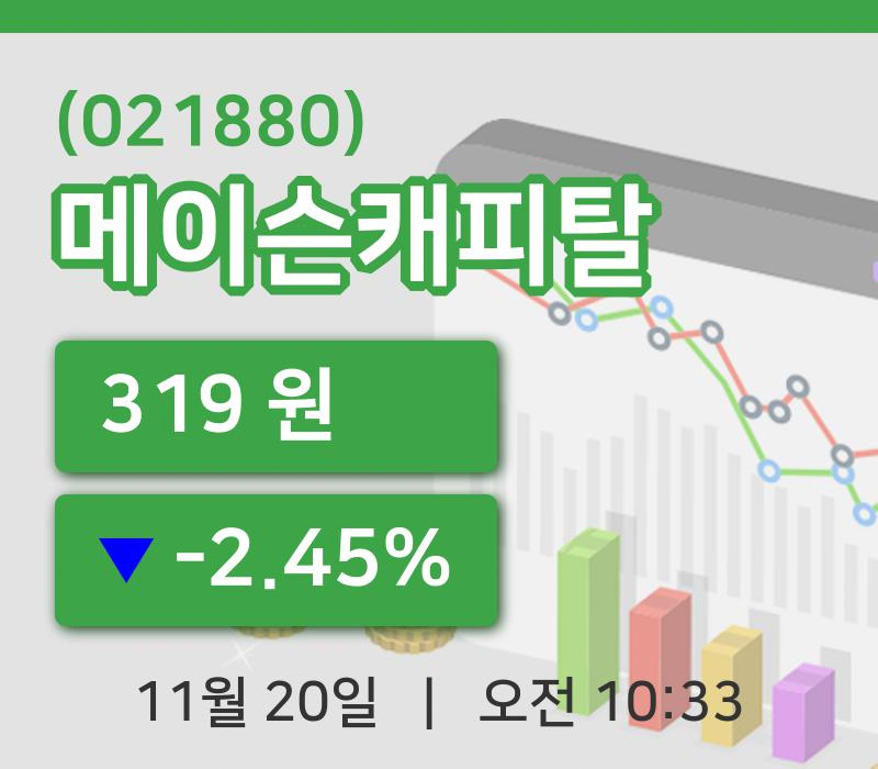 [메이슨캐피탈주가] 20일 이시각 현재  319원