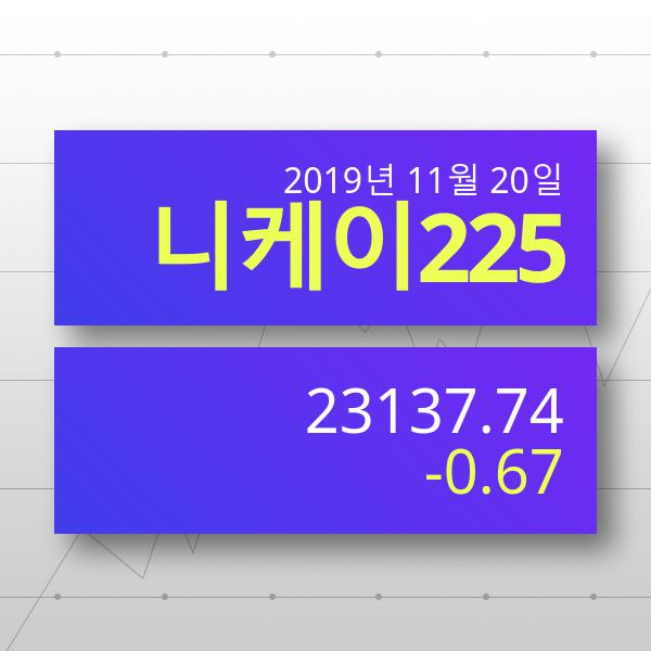 [20일 실시간 일본대만증시] 니케이지수 -0.67% ▼ '하락마감' 전망
