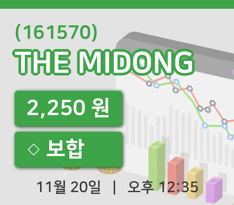 [THE MIDONG주가] 20일 12시 35분 현재 2,250원