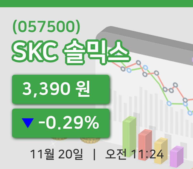 [SKC 솔믹스주가] 11시 24분 현재 3,390원